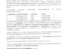 Cyamunara izabera i Ndera UPI: 1/02/11/01/1746