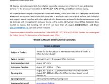 Tender for the Renovation of AB Rwanda Head Office & Tender of  Office Furniture Supply - Image 1